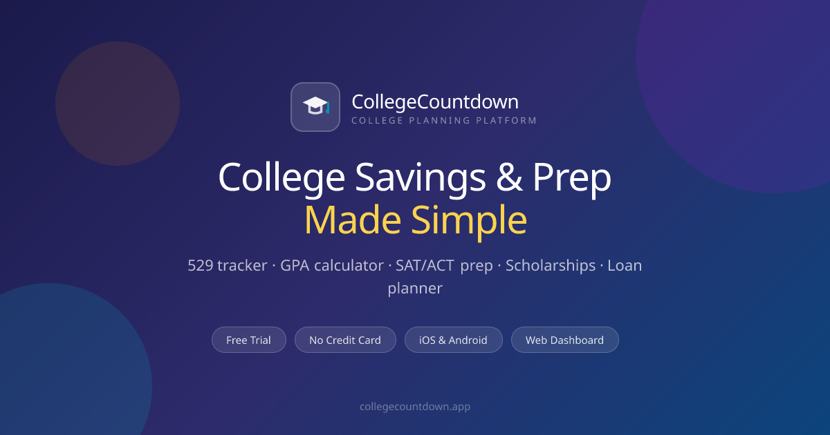Summer Jobs for High School Students — 2026 Complete Guide ...